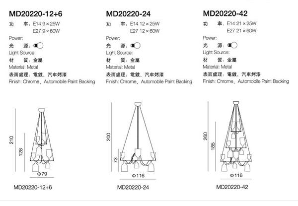 酒杯造型灯罩灯具尺寸2.jpg